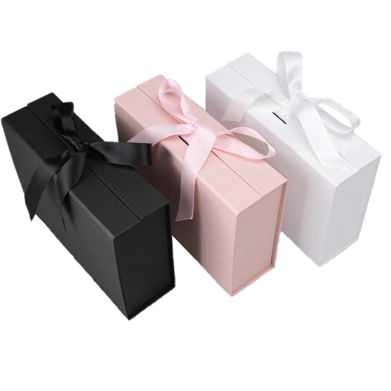 The Art of Luxury Packaging: Insights into Advanced Design Services